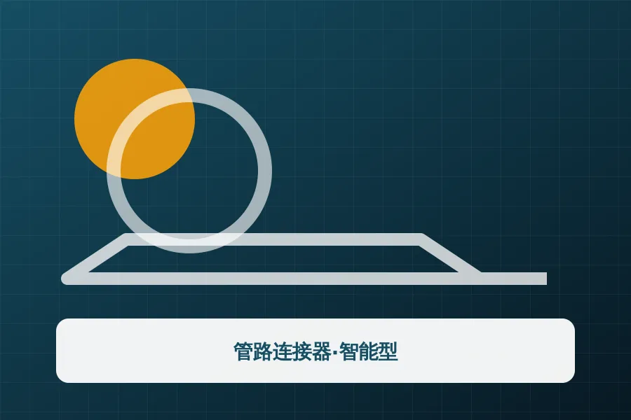 管路连接器·智能型应用示意图