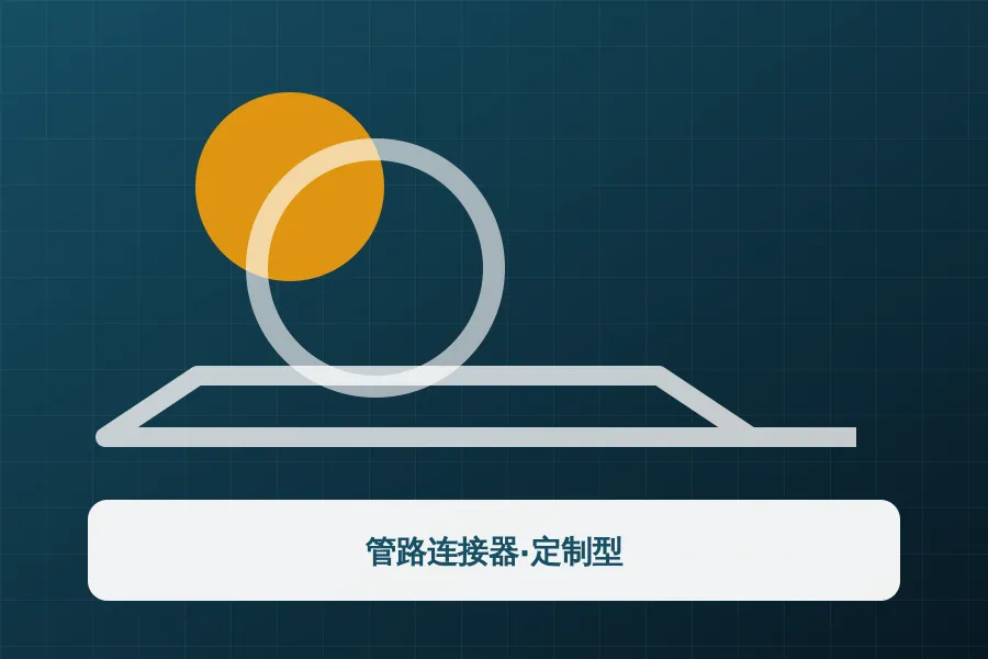 管路连接器·定制型应用示意图