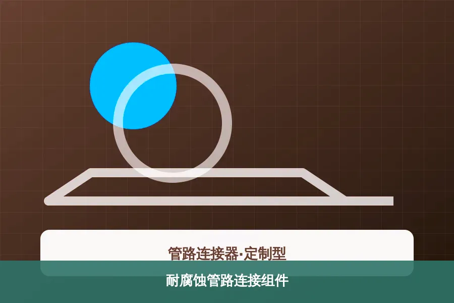 耐腐蚀管路连接组件